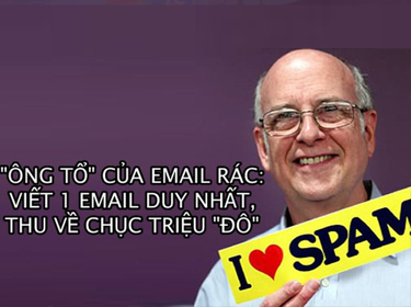 Marketing qua email đầu tiên trên TG: Thu cả chục triệu USD bằng 1 email duy nhất, người viết tiêu tan sự nghiệp vì spam quá nhiều